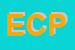 Logo di ELETTROIMPIANTI DI CODEN e PIOVESANA (SNC)