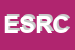 Logo di ELETTROSERVIS DI SCOTTA-RENATO e C SAS