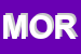 Logo di MORAS