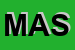 Logo di MASO ABBIGLIAMENTO SRL