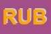 Logo di RUBACUORI