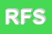 Logo di ROVER FALEGNAMERIA SAS