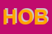 Logo di HOBBYNATURA