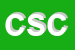 Logo di CO SYSTEM e C SAS