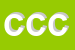 Logo di CANAL e CAMILOTTO CSC SNC