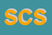 Logo di SOCIETA-CICLISTICA SACILESE