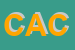 Logo di CIRCOLO AGRARIO COOPERATIVO (SOCCOOPRL)