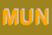 Logo di MUNINI