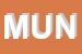 Logo di MUNINI