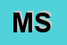 Logo di MICROGLASS SRL
