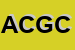 Logo di AGRICONT DI CARETTA G e C SNC