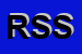 Logo di REF SERVICE SRL