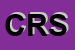 Logo di COSTRUZIONI ROSSIT SRL