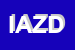 Logo di IDEA AUTO DI ZADRO DARIO e C (SAS)