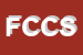 Logo di FEDERICO CUDIA E C SAS