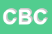 Logo di CORDENOS BRUNO e C(SNC)