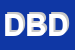 Logo di DORIANA DI BOSCARIOL DORIANA