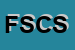 Logo di FUTURA SOCIETA COOPERATIVA SOCIALE ONLUS