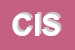 Logo di CISES