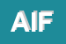Logo di AIFA