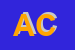 Logo di ARCI -CRAL