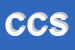 Logo di CONTESSI e C SNC