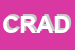 Logo di CRAF-CENTRO DI RICERCA E ARCHIVIAZIONE DELLA FOTOGRAFIA