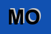 Logo di MORASSUT OTTORINO