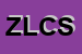 Logo di ZANON LUIGI e C SAS