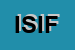 Logo di IFI SNC INDUSTRIA FARMOCHIMICA ITALIANA