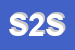 Logo di SINTESI 2 SPA