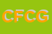 Logo di COASSIN FLLI DI COASSIN GIORGIO e C SNC