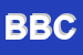 Logo di BAMBOOLE' DI BLASUTTI e C (SNC)