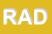 Logo di RADIOSERVICE (SNC)