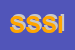 Logo di SIRT SRL SOCIETA-ITALIANA RILIEVI TOPOGRAFICI