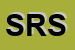 Logo di STUDIO RPM SRL