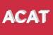 Logo di ACATASSOCIAZIONE CLUBS ALCOOLISTI IN TRATTAMENTO DELLO SPILIMBERGHESE