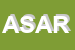 Logo di ARCA SSD A RL