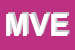 Logo di MVE