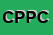 Logo di DA CLAUDIO PANIFICIO E PASTICCERIA DI COCETTA CLAUDIO e C SAS