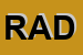 Logo di RADIOTECNICA