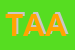 Logo di TRATTORIA ALLE ALPI