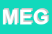 Logo di MEGAL (SRL)