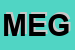 Logo di MEGAL (SRL)