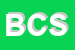 Logo di BOMBEN e C SRL