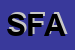 Logo di SFAER SRL