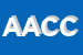 Logo di AF DI ANGELIN CLAUDIO e C SNC