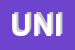 Logo di UNITER (SAS)