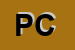 Logo di PIGHIN e C