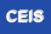 Logo di CENTRO ESTETICO DI IACOVONE SONIA
